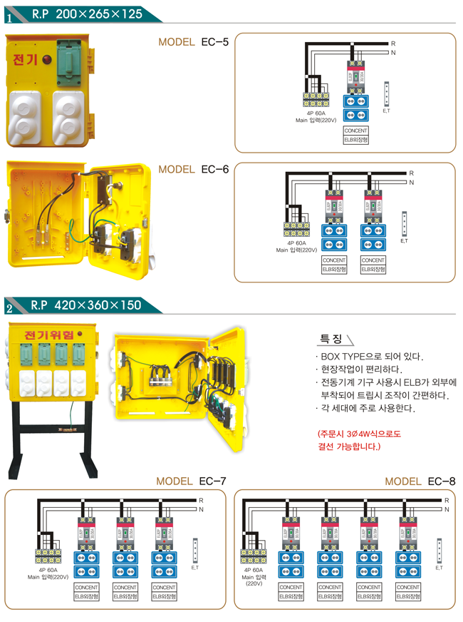 개별운전 2pump 상세사진