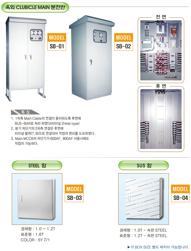 표준 분전반 상세사진