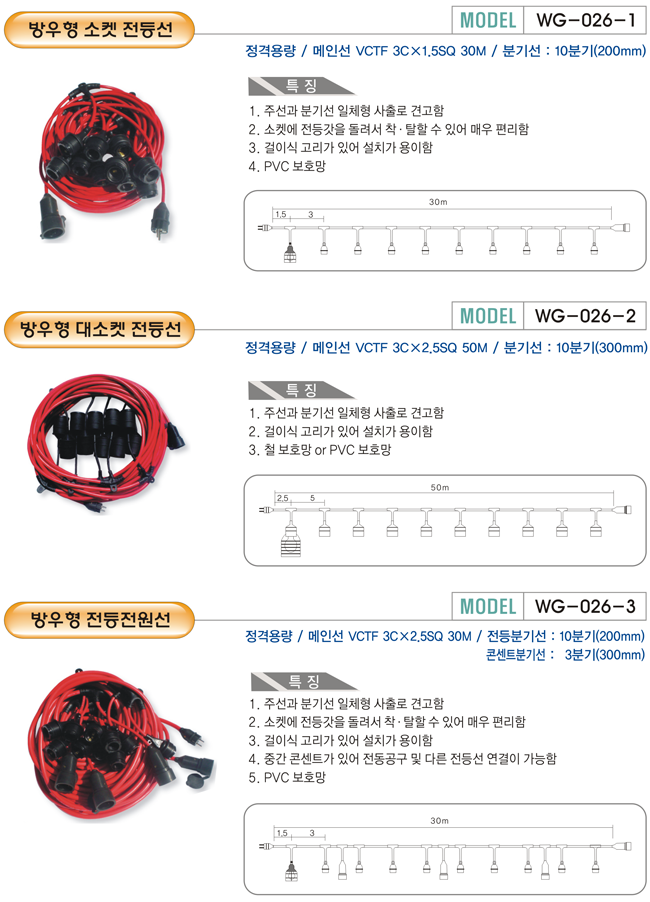 전등선/전등전원선