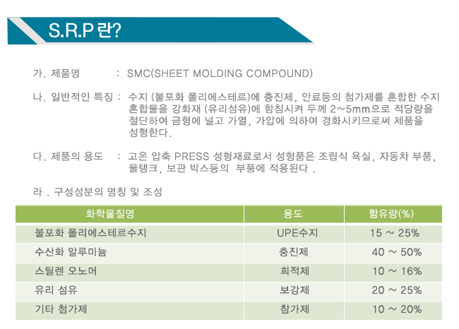 난연성 S.R.P 분전반